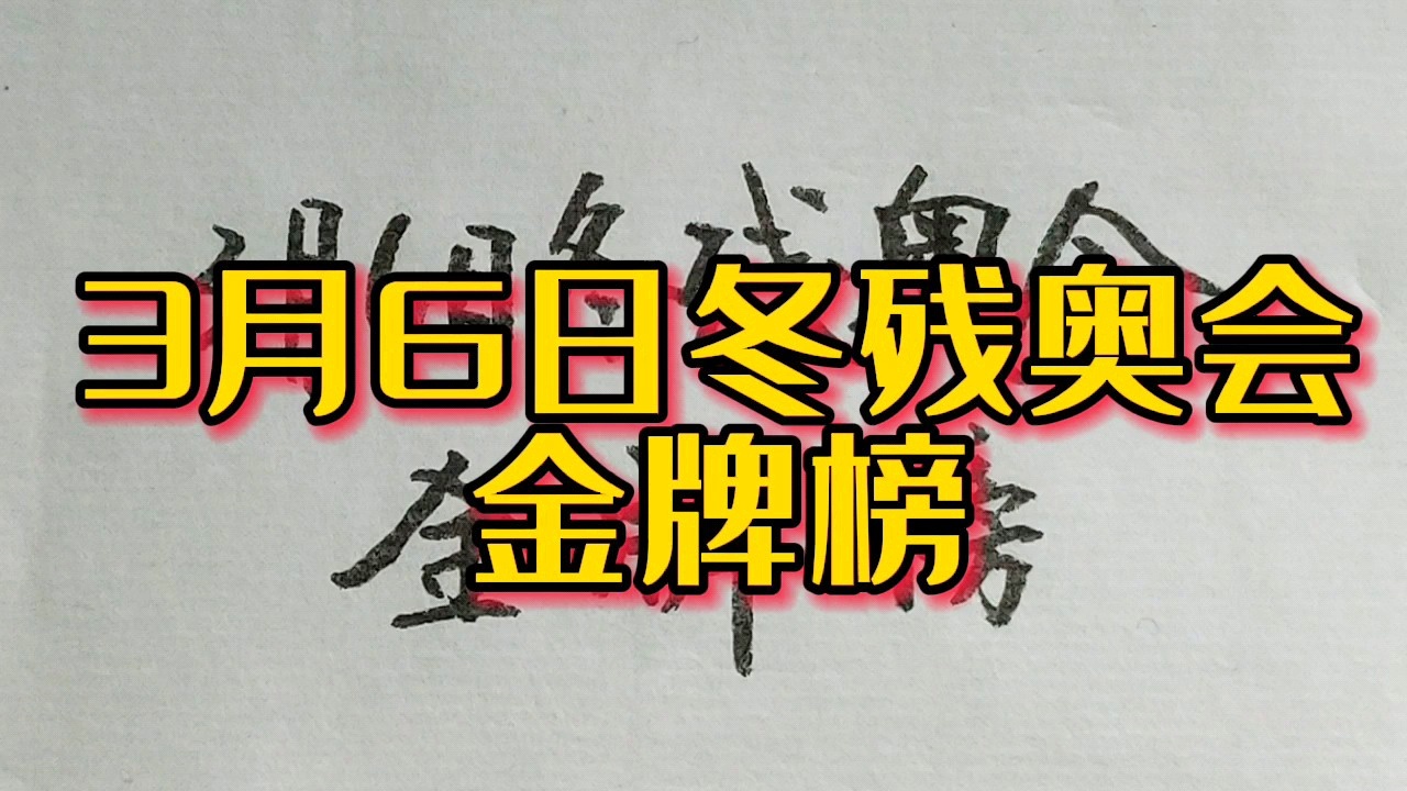 「2021年金牌榜排名」2021年残奥会金牌榜排名